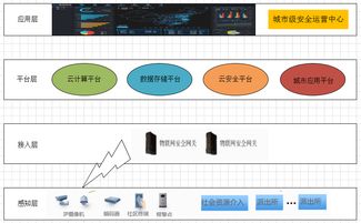 區(qū)塊鏈賦能物聯(lián)網(wǎng) 初創(chuàng)公司 Filament 獲 1500 萬(wàn)美元融資，引領(lǐng)去中心化應(yīng)用新浪潮